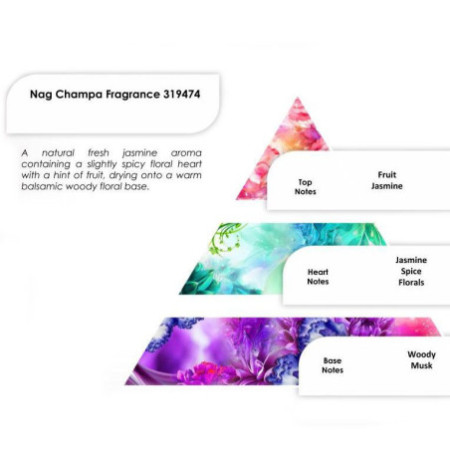 Parfum Nag Champa 250g