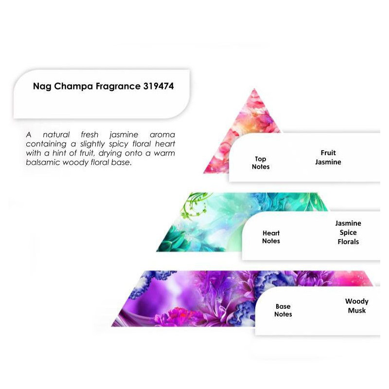 Parfum Nag Champa 250g