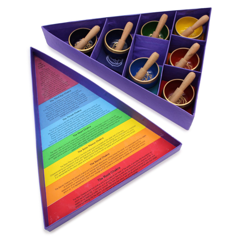 Coffret cadeau de bols chantants pyramidaux Chakra