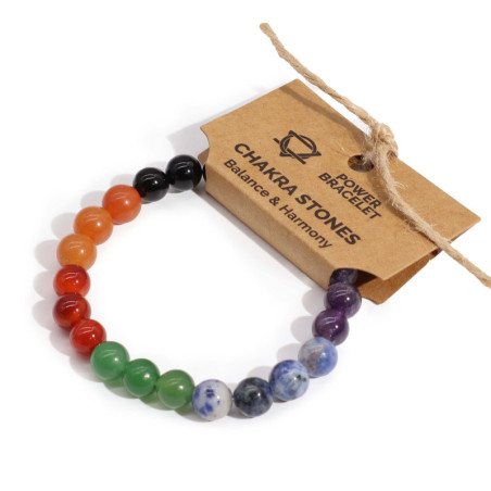 Bracelet de puissance - Pierres de chakra