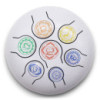 Langue en acier moyenne Happy Drums 7 Chakra - 17x13cm