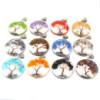 Pendentif Orgonite Power - Arbre Améthyste Rond