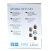 Atomiseur Copenhagen - USB - Changement de couleur - Minuterie